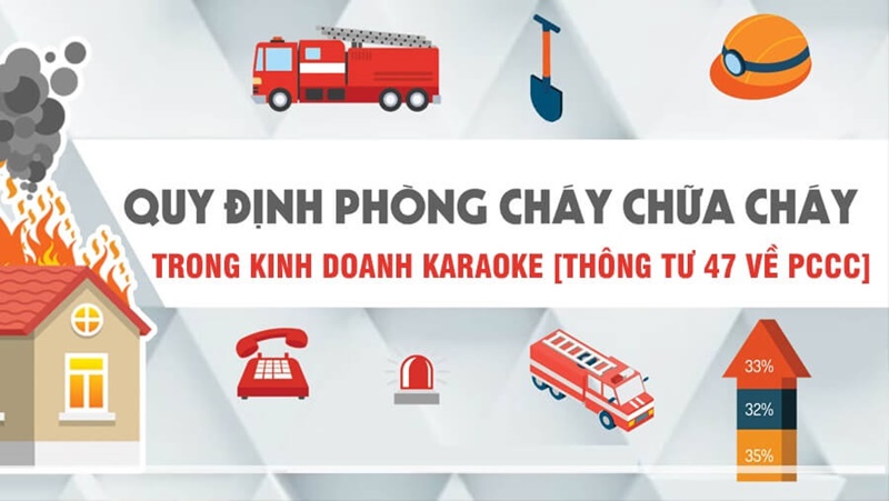 Quy định về phòng cháy chữa cháy karaoke chủ đầu tư không nên bỏ qua