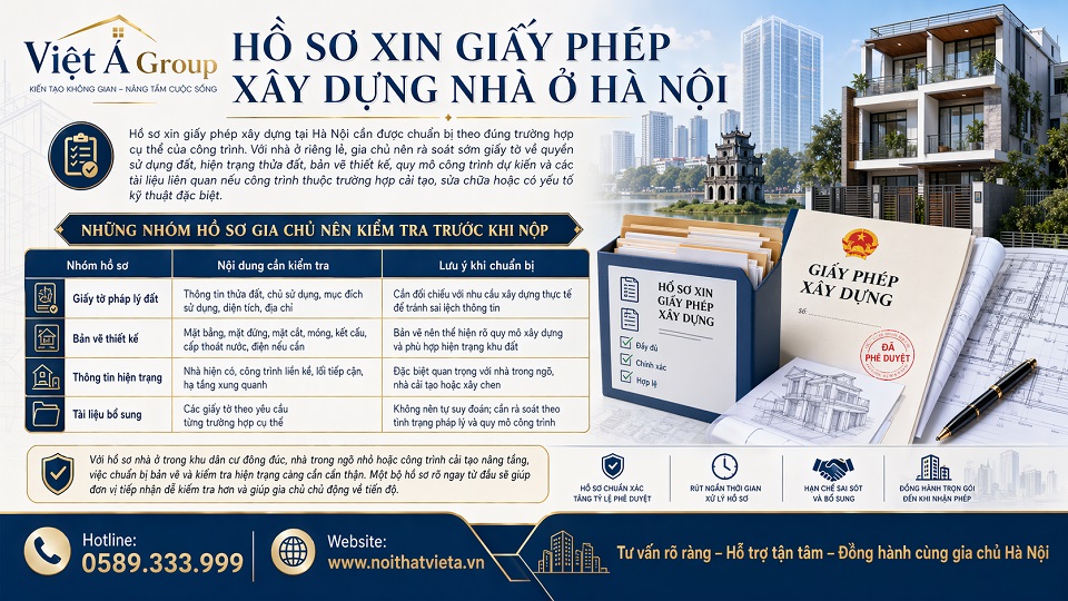 Rà soát hồ sơ xin giấy phép xây dựng nhà ở Hà Nội trước khi nộp