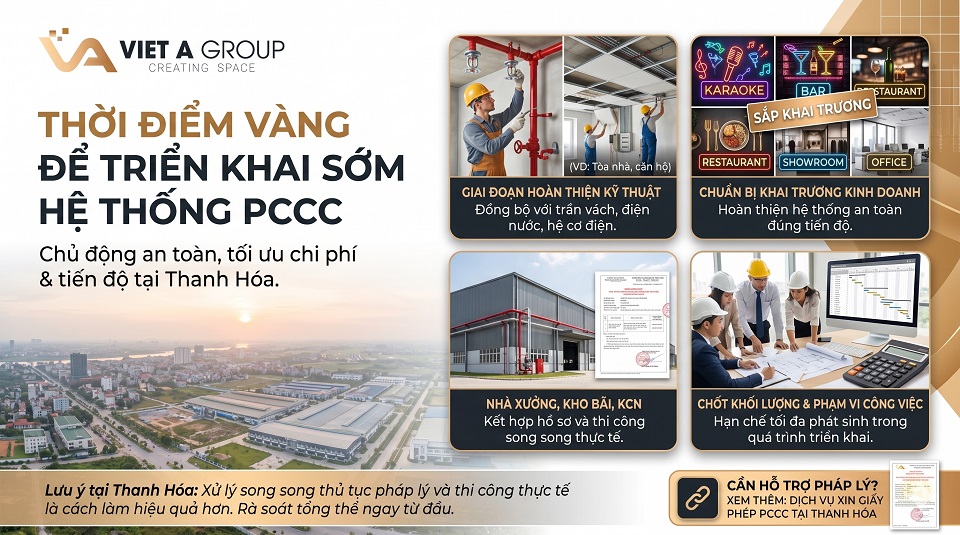 Lắp đặt hệ thống phòng cháy chữa cháy cho công trình tại Thanh Hóa